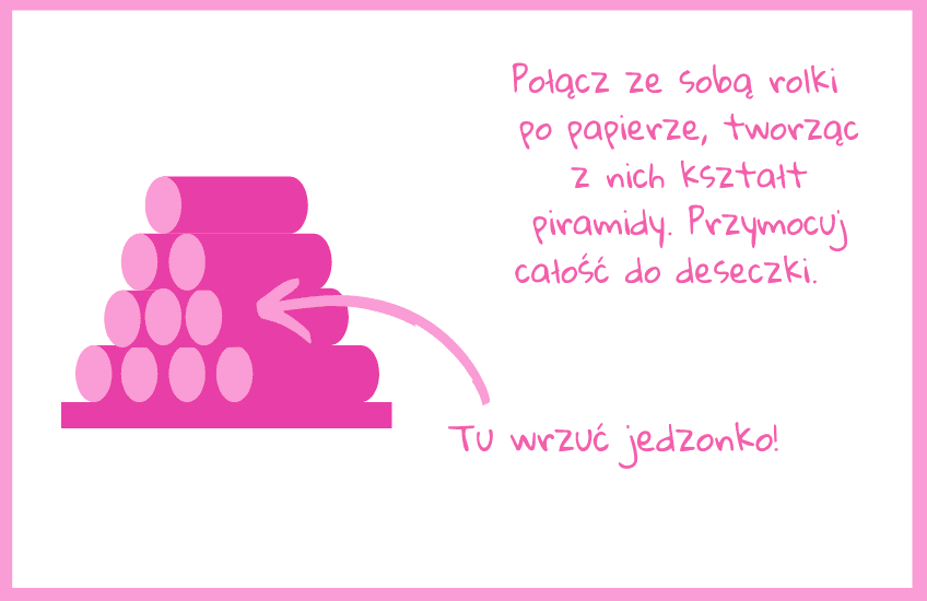 Miska spowalniająca jedzenie pojawia się w coraz większej liczbie kocich domów. To sposób na stworzeniu obszaru dla naturalnych kocich...