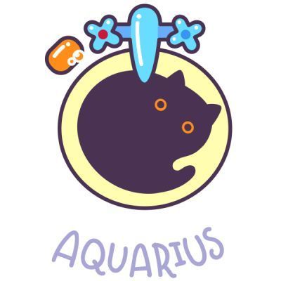 jakim typem kociego opiekuna jesteś